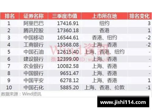 中国篮球培训机构排名：十强榜单揭晓
