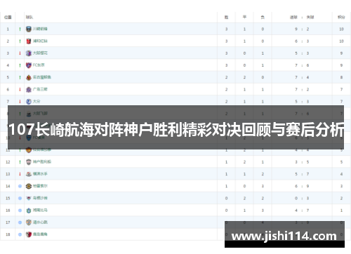 107长崎航海对阵神户胜利精彩对决回顾与赛后分析